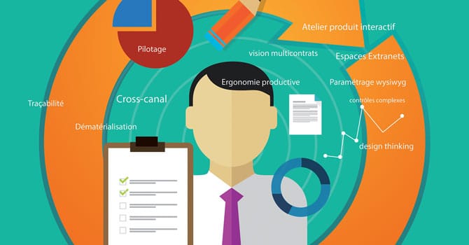 Starweb© Complémentaire Santé.